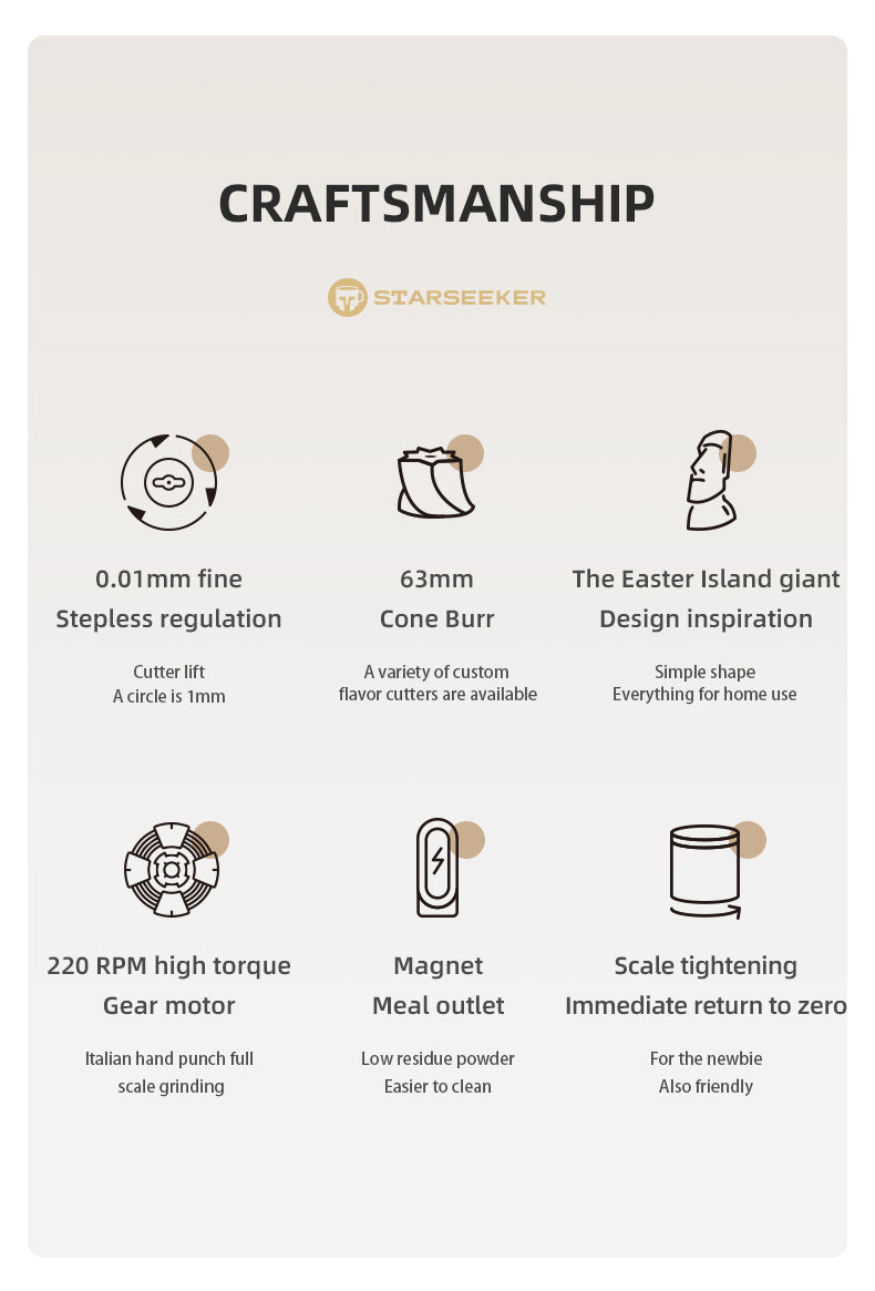 STARSEEKER EDGE63 Electric Coffee Grinder 63mm Cone Burr Espresso Brew Stepped fineness adjustment Bean Grinder Plasma Black