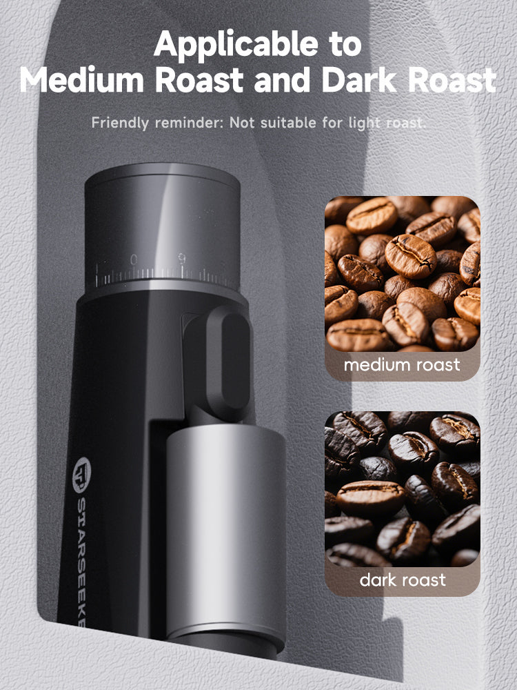 EDGE Mini Portable Coffee Grinder - 38mm Conical Burrs, USB-C Fast Charge, 50 Grinds per Charge