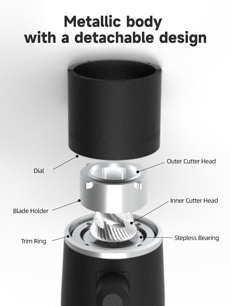 EDGE Mini Portable Coffee Grinder - 38mm Conical Burrs, USB-C Fast Charge, 50 Grinds per Charge