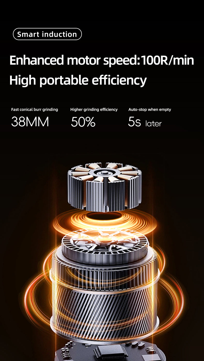EDGE Mini Portable Coffee Grinder - 38mm Conical Burrs, USB-C Fast Charge, 50 Grinds per Charge