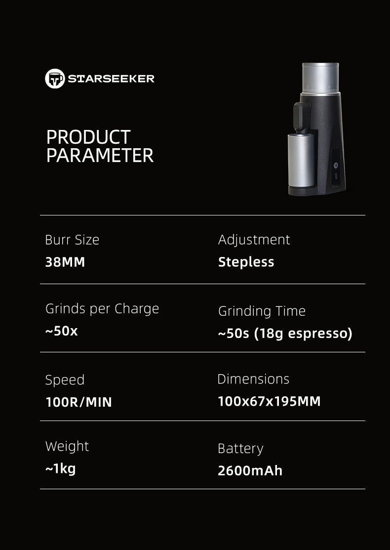 EDGE Mini Portable Coffee Grinder - 38mm Conical Burrs, USB-C Fast Charge, 50 Grinds per Charge