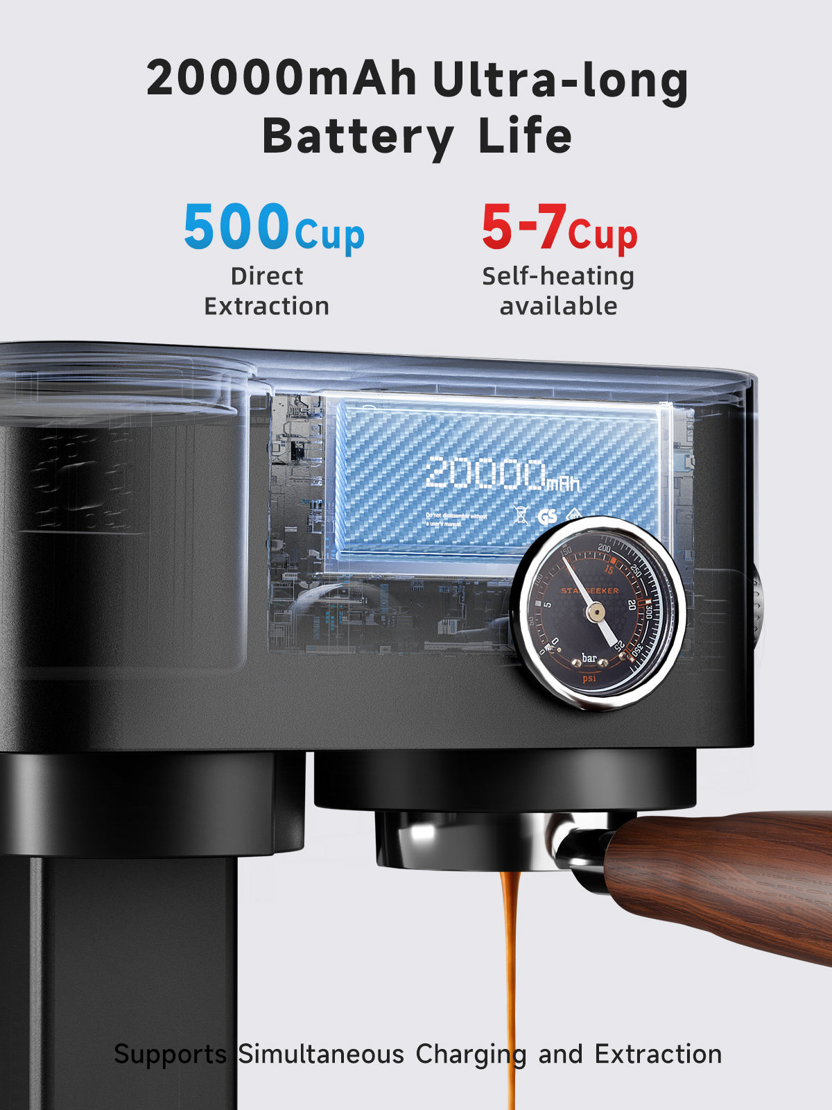 STARSEEKER Omni58X Espresso Machine