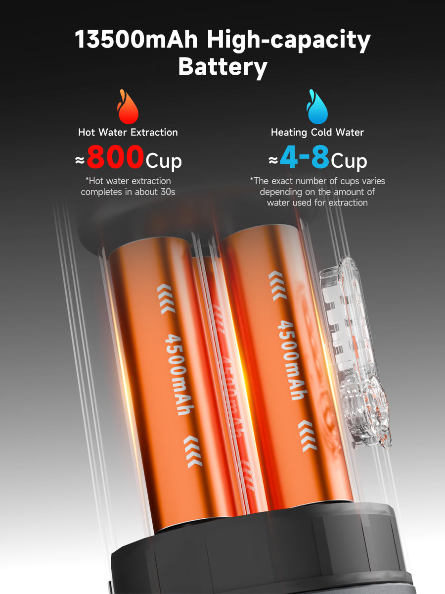 STARSEEKER S58 Portable Coffee Maker Travel Electric Capsule Espresso Machine With USB-C Wireless Heating Bottomless Extraction